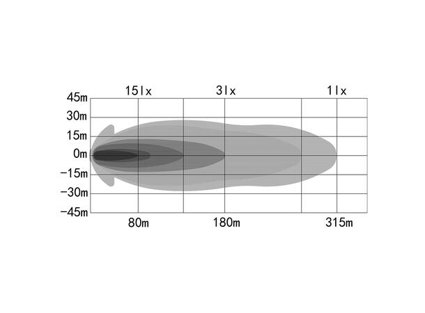 OZZ XB1 8" Black ledbar 8", 3100 Lumen, 42W, u/ pos.lys 
