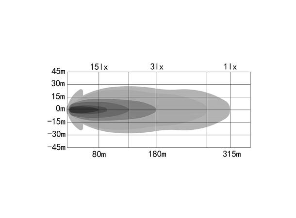 OZZ XB1 P9" White ledbar 9", 3100 Lumen, 42W, pos.lys 