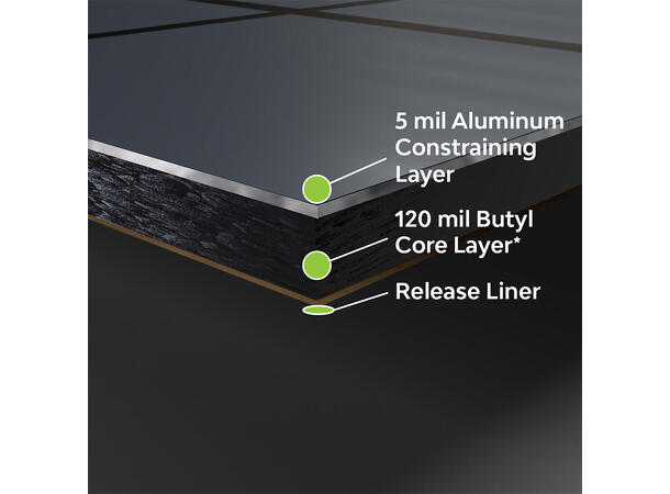 Dynamat ProX Dempematter i gummibutyl - 0,84m2 