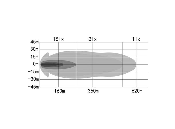 OZZ DRB1 P20" White ledbar kurvet 20", 9900 Lumen, 134W, pos.lys 