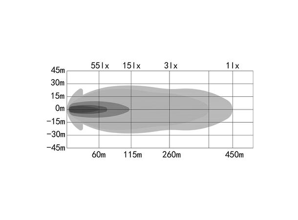 OZZ LP1 Black ledbar 4880 Lumen, Integrert i skilbrakett 