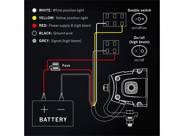 Strands Siberia XP SR 42" ledbar 42", 14760 Lumen, Xperience-mode 