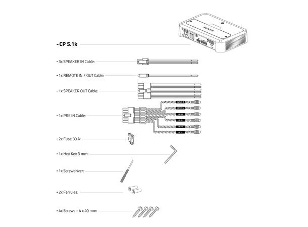 Hertz CP 5.1K 5-kanals forsterker Cento Power, 4x190W i 2 Ohm, Klasse D 
