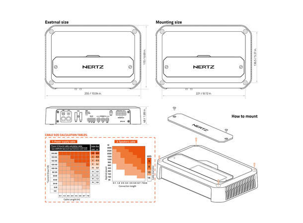 Hertz CP 5.1K 5-kanals forsterker Cento Power, 4x190W i 2 Ohm, Klasse D 