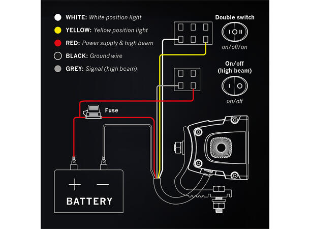 Strands Siberia XP SRC 22" ledbar 22", 7050 Lumen, Xperience-mode, Kurvet 