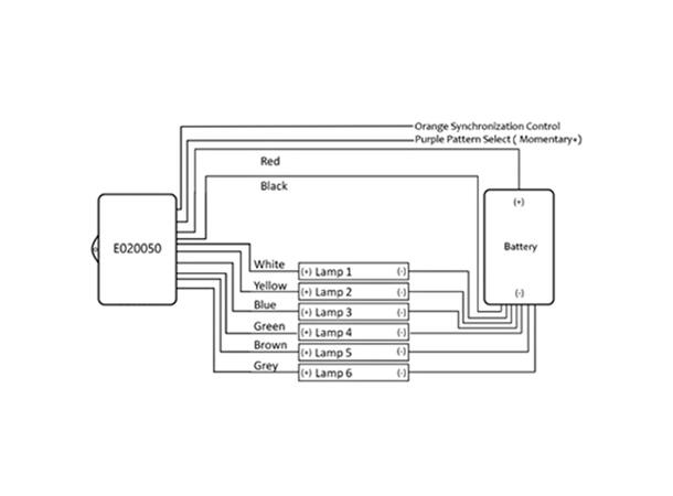 Strobe blitzmodul Opptil 6 lamper, 20 mønster 