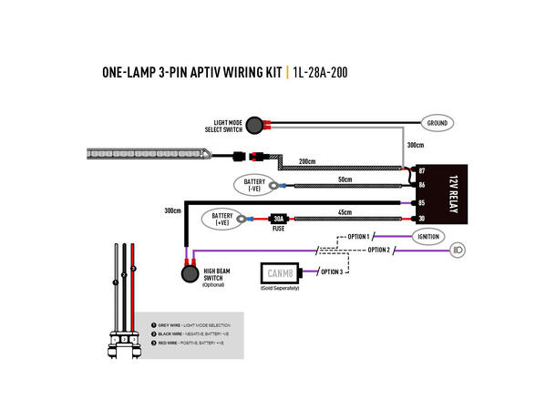Lazer Linear-18 Elite+ relésett Reservedel 
