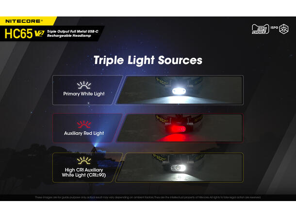 Nitecore HC65 v2 LED hodelykt 165m, 1750 Lumen, LED 