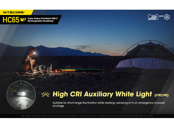 Nitecore HC65 v2 LED hodelykt 165m, 1750 Lumen, LED 