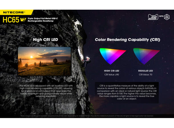 Nitecore HC65 v2 LED hodelykt 165m, 1750 Lumen, LED 