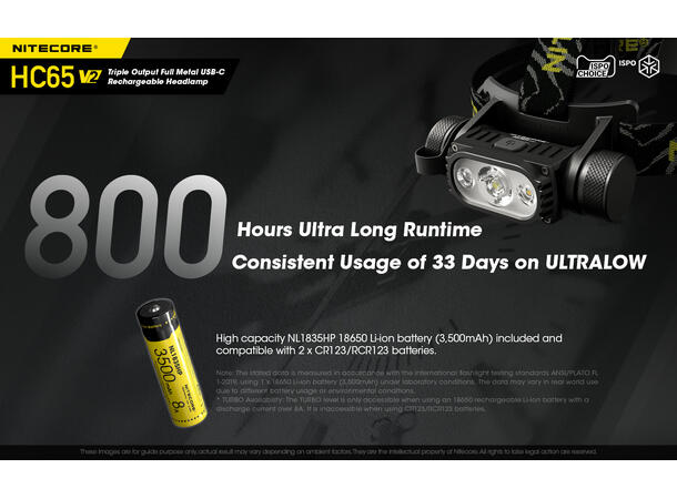 Nitecore HC65 v2 LED hodelykt 165m, 1750 Lumen, LED 