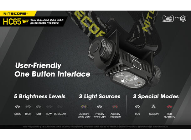 Nitecore HC65 v2 LED hodelykt 165m, 1750 Lumen, LED 