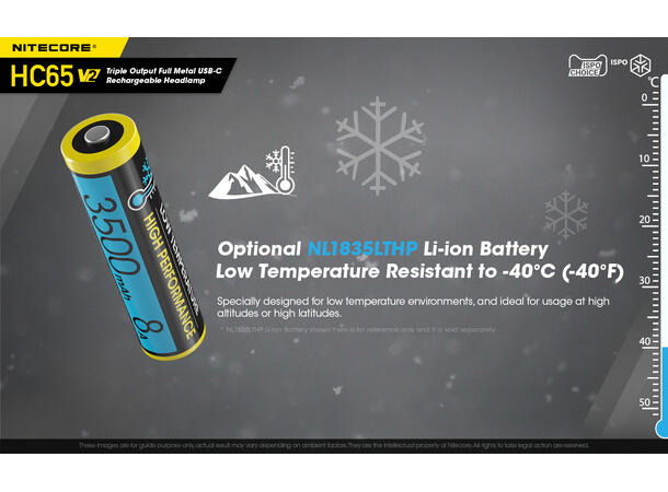 Nitecore HC65 v2 LED hodelykt 165m, 1750 Lumen, LED 