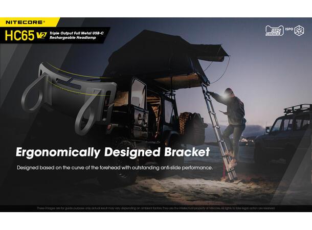 Nitecore HC65 v2 LED hodelykt 165m, 1750 Lumen, LED 