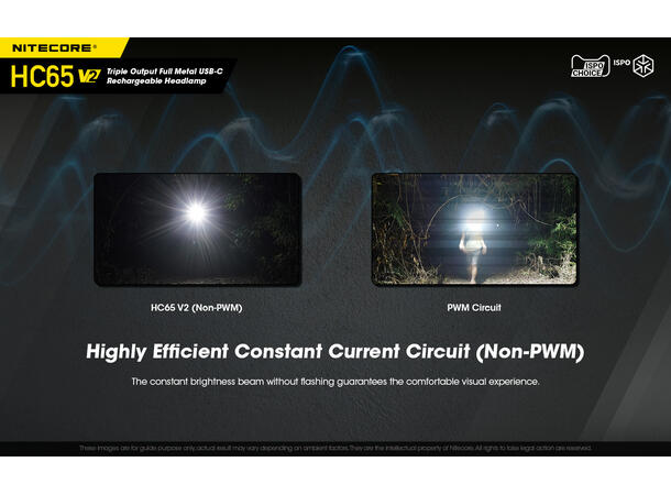 Nitecore HC65 v2 LED hodelykt 165m, 1750 Lumen, LED 