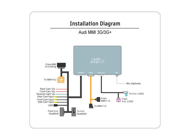 Mr12volt Trådløs CarPlay/Android Auto Audi A8 med MMI 3G/3G+,DSP, OEM Mikrofon 