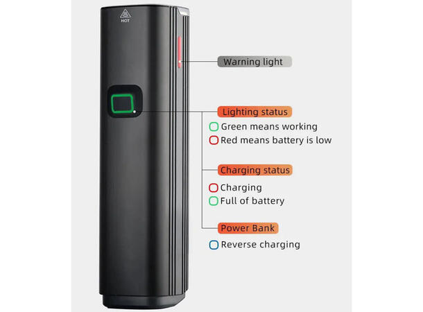 Speras UB1000 lykt for sykkel 1000 Lumen, 4800mAh 