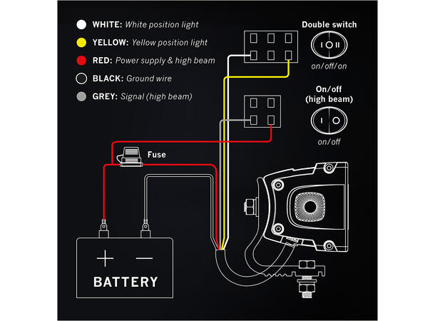 Strands Siberia XP SR 32" ledbar 32", 10950 Lumen, Xperience-mode 
