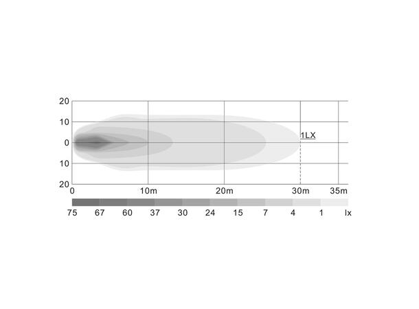 OZZ RL1 ryggelys 1207 Lumen, 16W, godkjent ryggelys 