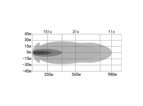 OZZ XB1 P52" Black ledbar 52", 19800 Lumen, 265W, pos.lys 