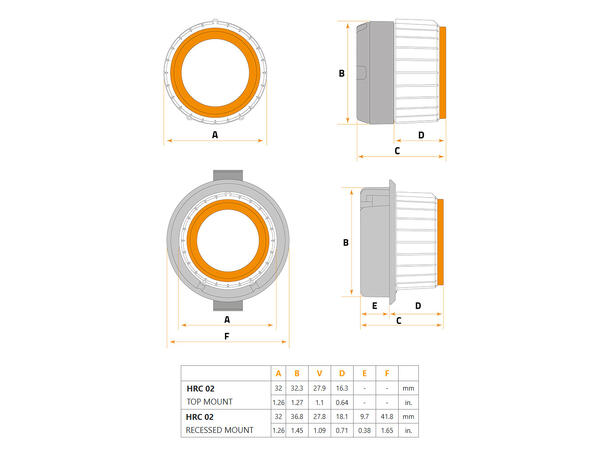 Hertz HRC 02 nivåkontroller For Hertz Dieci CP/Cento CP 