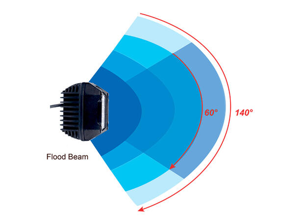 Lightstorm 3-way shooter arbeidslys Osram LED, 8400 lumen, 70W 
