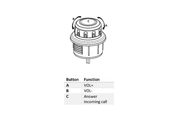 Pioneer CA-ROT-UNI.001 Volumhjul for Pioneer med WR/SWC-inngang 