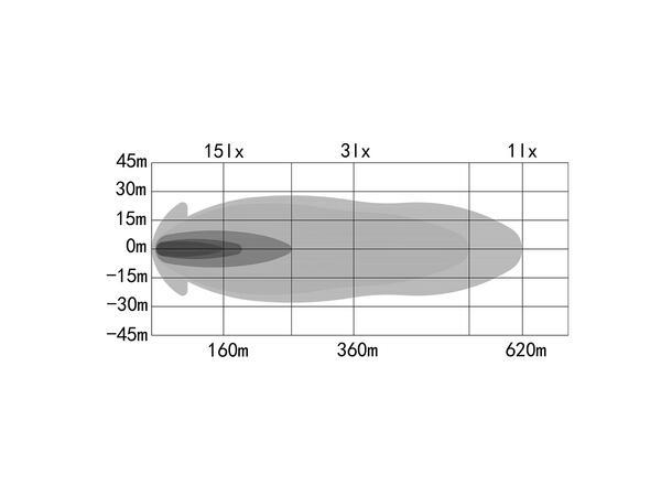 OZZ DRB1 P20" Black ledbar kurvet 20", 9900 Lumen, 134W, pos.lys 
