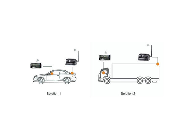 Trådløst kamera med batteri 2,4 GHz HD Appstyrt, iOS/Android, Magnetbase 