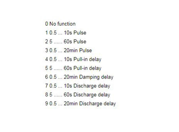 Wehrle Intervallrelé 10A 10A, Justerbar: 0,5 - 20min, 5-pin 