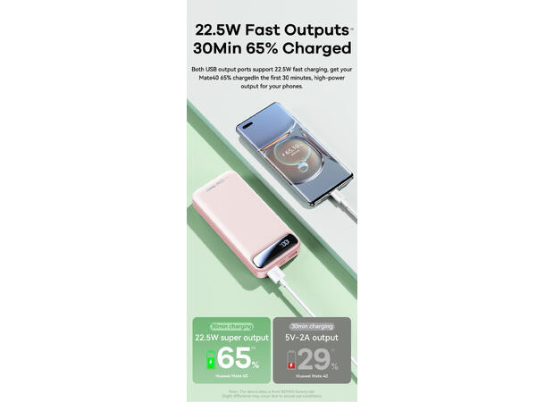 ConnectED powerbank 20.000mAh Powerbank, 20.000 mAh, 22,5W 