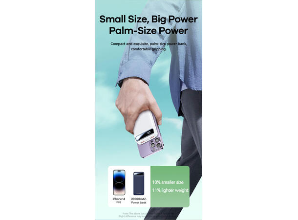 ConnectED powerbank 20.000mAh Powerbank, 20.000 mAh, 22,5W 