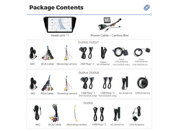 DUDU multimediaspiller med 10,1" skjerm Skoda Superb (2016-2018) Pianolakk 
