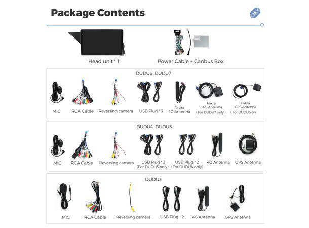 DUDU multimediaspiller med 9,5" skjerm MB GLK (2011-2015) 