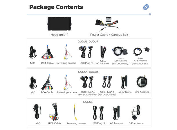 DUDU multimediaspiller med 9,5" skjerm VW (2017-->) 