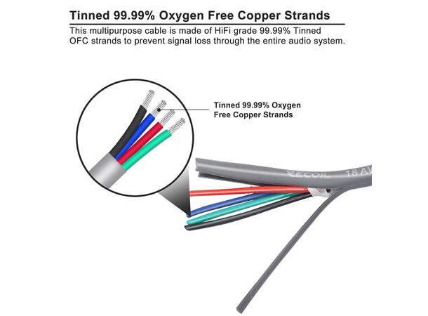 Recoil Flerlederkabel, 4-leder 4x0,75mm2, 30,4 meter, OFC 