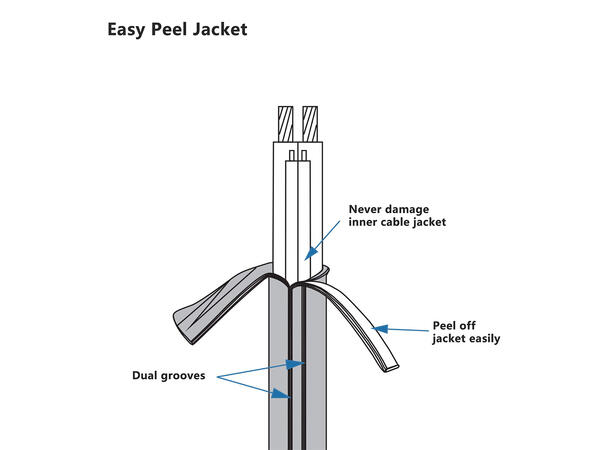 Recoil Flerlederkabel, 4-leder 4x0,75mm2, 30,4 meter, OFC 