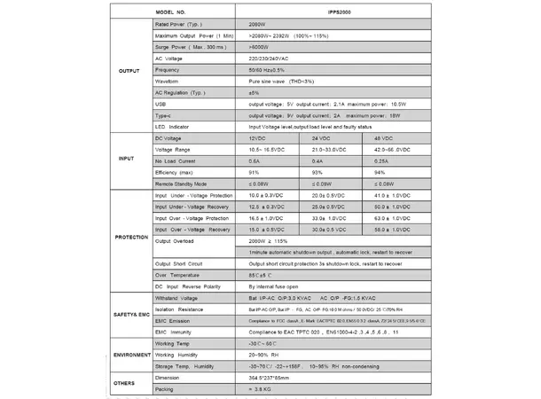 Sonopower strøminverter 2000W 12V->230V, ren sinus 