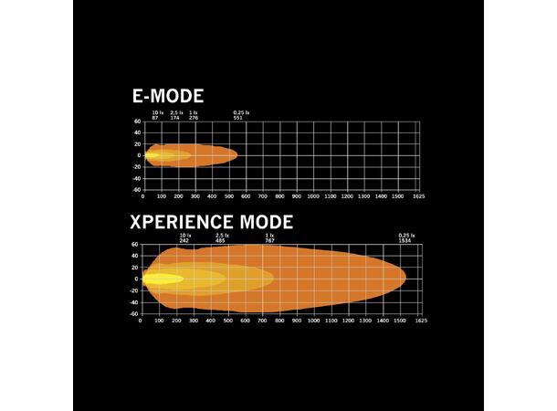 Strands Siberia XPA DR 22" ledbar 22", 11500 Lumen, Xperience-mode 