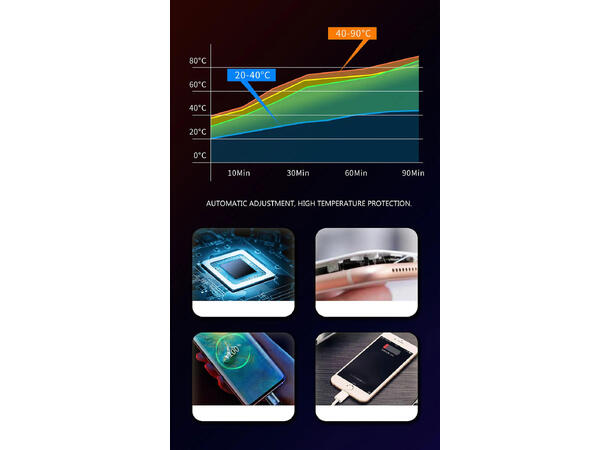ConnectED Phone Kabel Type-A/C 1 meter, USB Type-A til USB Type-C 
