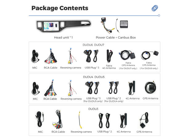DUDU multimediaspiller med 10,1" skjerm VW Golf Sportvan (2014-2020) 