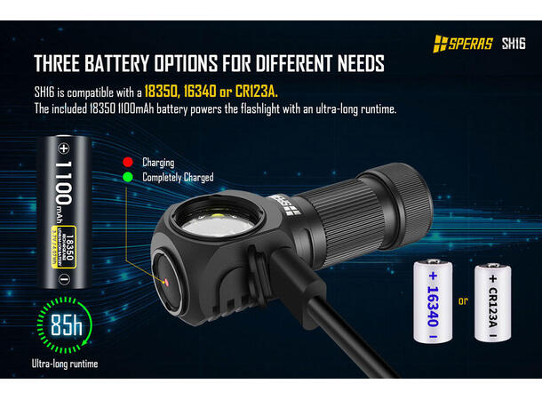 SPERAS SH16 hodelykt 1650lm, 355 meter kastelengde 