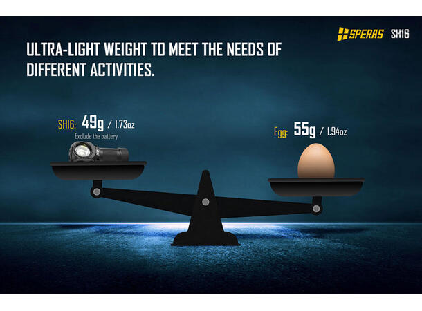 SPERAS SH16 hodelykt 1650lm, 355 meter kastelengde 