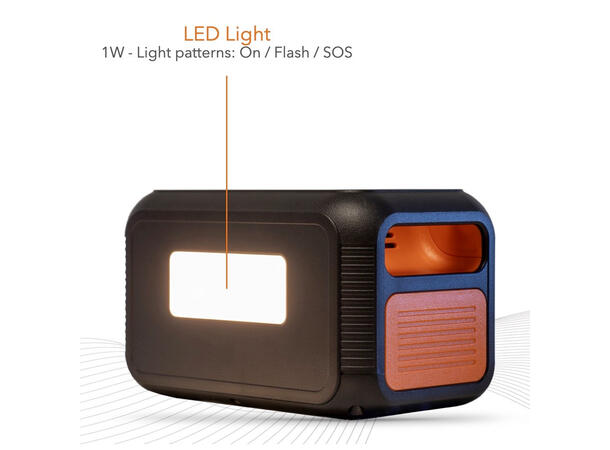 Sonopower MPS-100 bærbar strømforsyning 100W, USB/USB-C, 230VAC, 14V DC, Led-lys 