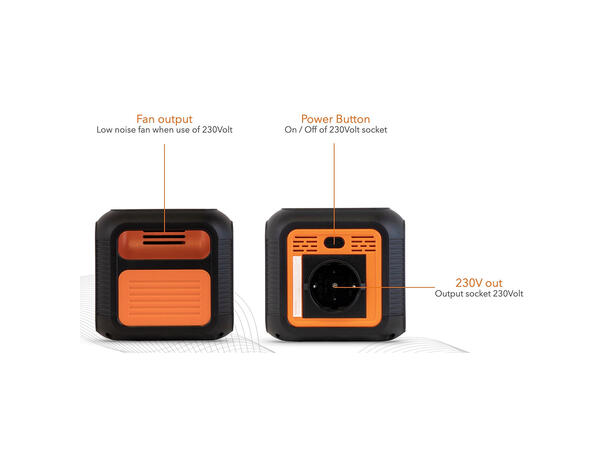 Sonopower MPS-100 bærbar strømforsyning 100W, USB/USB-C, 230VAC, 14V DC, Led-lys 