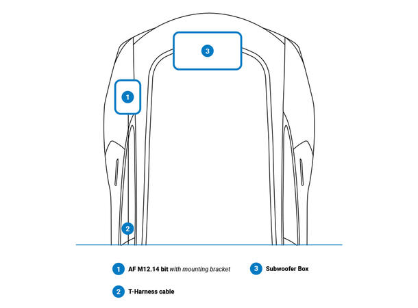Audison DSP kit for Tesla 3/Y PREMIUM for Tesla 3/Y med Premium Sound System 
