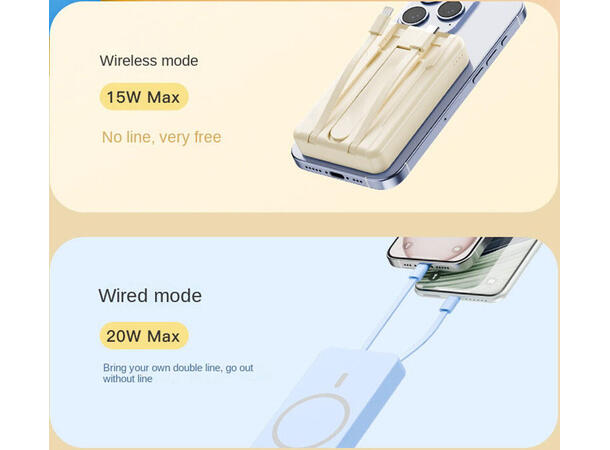 ConnectED powerbank 10.000mAh Powerbank, 10.000 mAh, 22,5W 