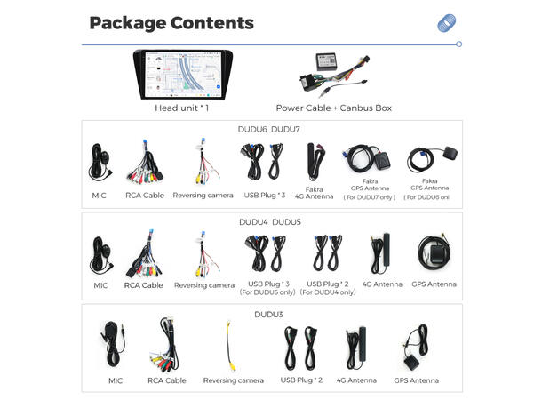 DUDU multimediaspiller med 9,5" skjerm Skoda Rapid (2016-2019) 