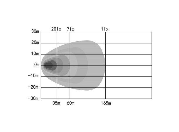 OZZ WB1 P20" 65 arbeidslys/varsellys 9050 Lumen, 108W, rødt dynamisk pos.lys 