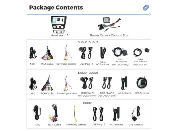 DUDU multimediaspiller med 10,1" skjerm Skoda Yeti (2015-2017) 